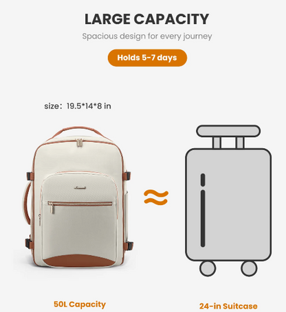 4Pcs, 40/50L Freyja Laptop Travel Backpack, 17" 18"
